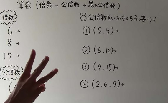 最小公倍数と最大公約数の意味 Colorfultube