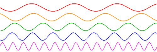 5 Reasons Why Having One on Ones Once a Month is Not Enough 1 the frequency of your one on ones matters a lot
