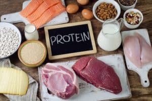 The 7 components of food: Functions and Sources an image of poultry, lean beef, meat, fish