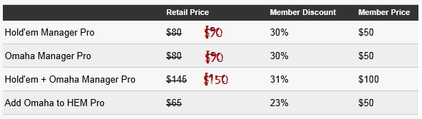 deucesccracked-holdem-manager-promo-offer Προσφορά DeucesCracked.com για Holdem Manager