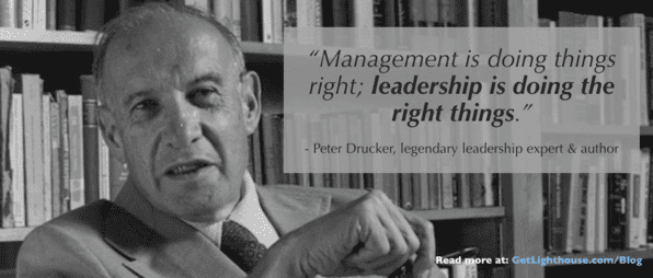 Questions to Ask a CEO to Ensure a Healthy Company Culture 9 questions to ask a ceo - drucker knows