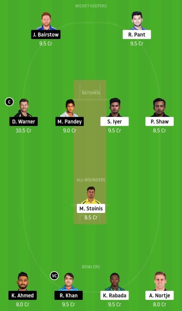 Dc Vs Srh Dream11 Prediction Player Stats Dream11 Ipl 2020 Srh vs kkr dream11 team prediction and ipl 2020 live between sunrisers hyderabad vs kolkata knight riders, 35th match of ipl 2020 it will be the 35th ipl match of 2020 and now every team have completed minimum 8 league match. dc vs srh dream11 prediction player