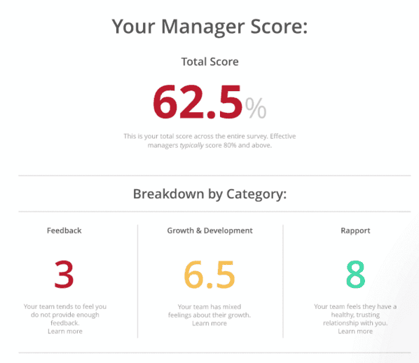 Case Study: How IT Assurance Invests in Preventative Management 1 Get Lighthouse inc Manager Score result example
