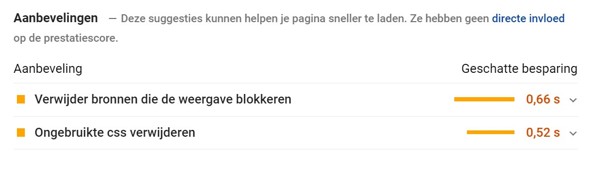 pagespeed meten website snelheid