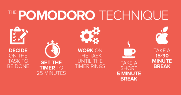 8 Ways to Address Your Workplace Stress You Can Start Today 7 workplace stress can be reduced by the pomodoro technique
