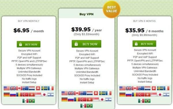 pia_pricing