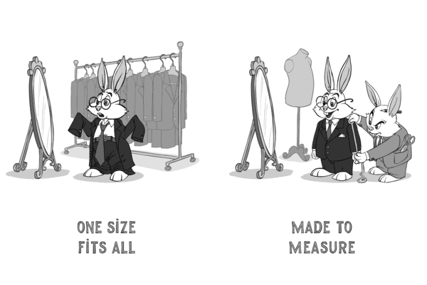 The Most Important Aspect of Task Relevant Maturity Many Leaders Forget 1 understanding task relevant maturity helps you avoid one size fits all management