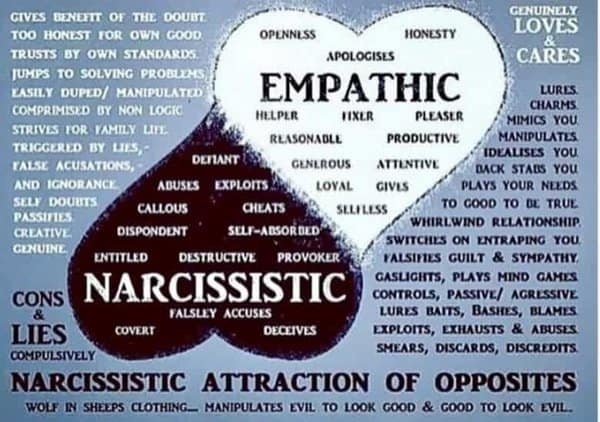 Become an Effective Leader by Mastering this One Skill... 3 emotional intelligence and being an effective leader means avoiding narcissism