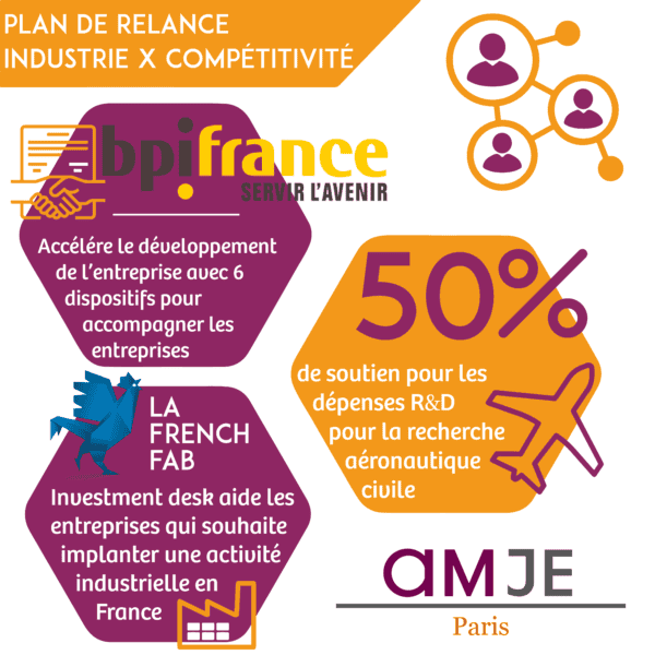infographiecarrerelance2 infographiecarrerelance2