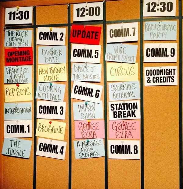 Saturday Night Live's Best-Kept Secrets for Awesome, Collaborative Teams 15 collaborative teams find a way even with crazy schedules like snl