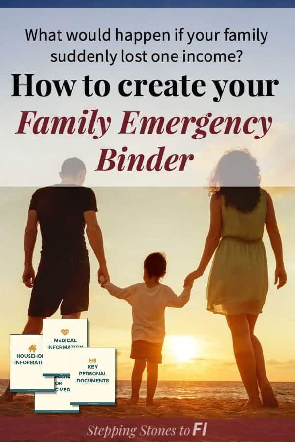 Family walking on beach at sunset with text "How to create your family emergency binder"