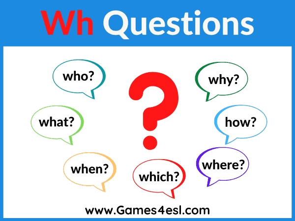 Wh Questions in English List