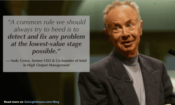 3 Essential Leadership Lessons Most Entrepreneurs Learn the Hard Way 5 entrepreneurs need to fix problems when they're small