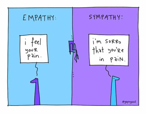 25 Reasons You Must Start Having One on Ones with Employees 10 one on ones with employees help you develop more empathy