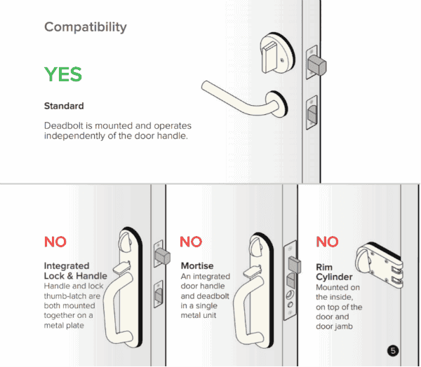 August Smart Lock Review Is It Reliable Enough To Ditch Your Keys
