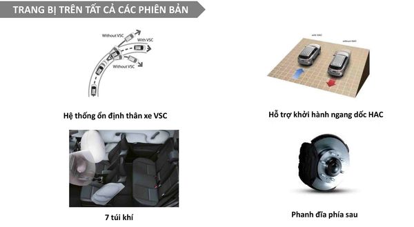 Một số hệ thống an toàn Fortuner