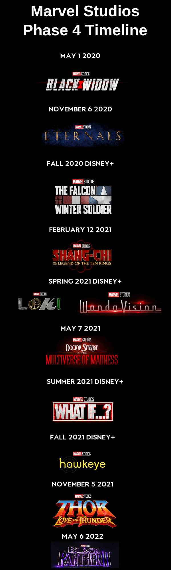 Marvel Phase 4 Timeline