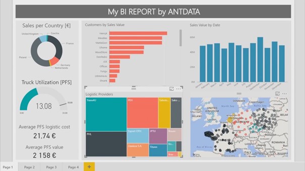 Power BI Desktop exemple de rapport