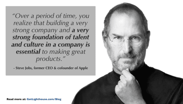 Questions to Ask a CEO to Ensure a Healthy Company Culture 8 Questions to Ask a CEO