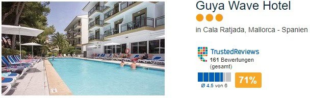 Guya Wave Hotel perfekte Lage Guya Wave Hotel perfekte Lage