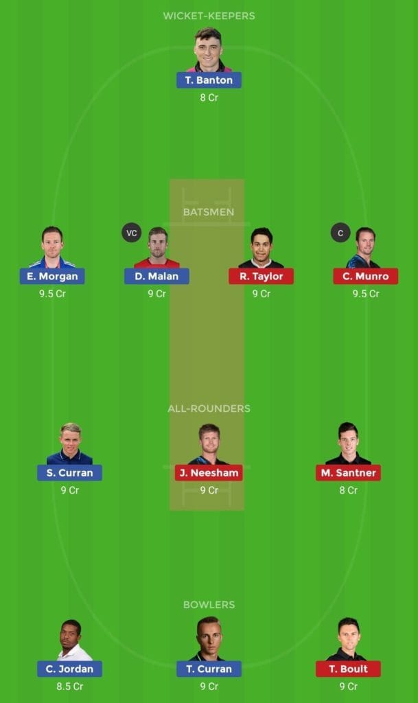 Eng Vs Nz Dream11 Team Prediction Preview 4th T20 New zealand, on the other hand, have banked on a committed bunch of individuals with a quiet yet assertive leader in. eng vs nz dream11 team prediction