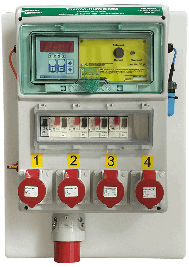 Thermo Humidistat Lüftersteuerung