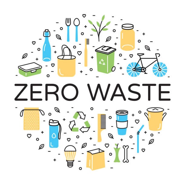 Zero Waste logo