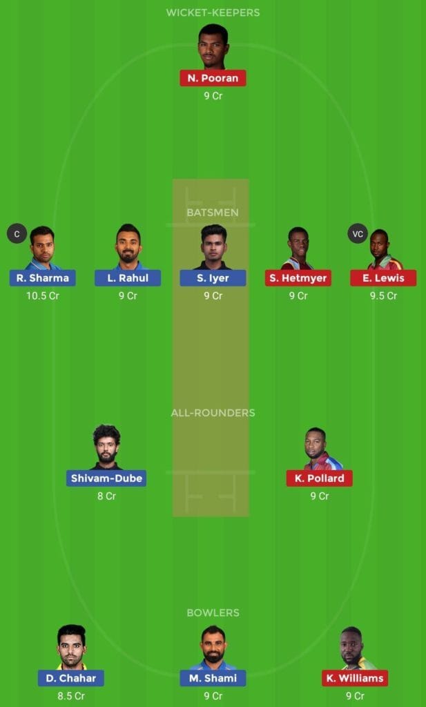 IND vs WI 3rd T20 Dream11 Grand League Team