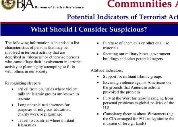 Llist put out by FBI warning of what they consider suspicious behavior Screenshot of list put out by FBI warning of what they consider suspicious behavior