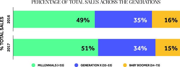 Headset Inc. Stats