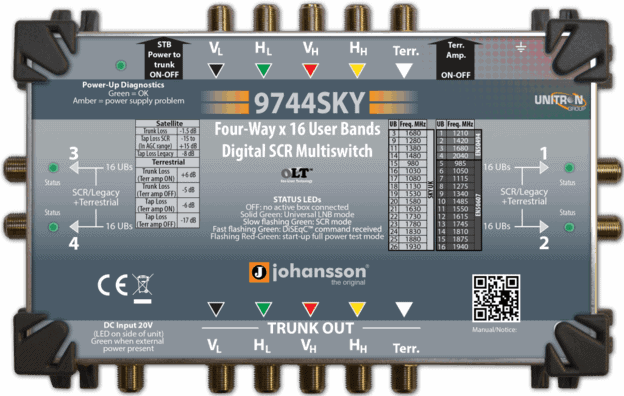 Communal SKY system by ADIcommunications TV Aerials Sunderland