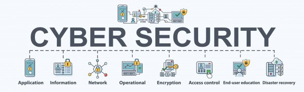 CYBER SECURITY - Protect and Secure Your Data CYBER SECURITY - Protect and Secure Your Data