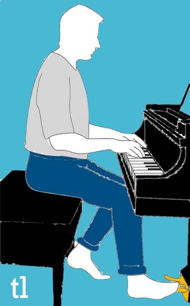 How tall should a piano bench be Piano Posture Diagram