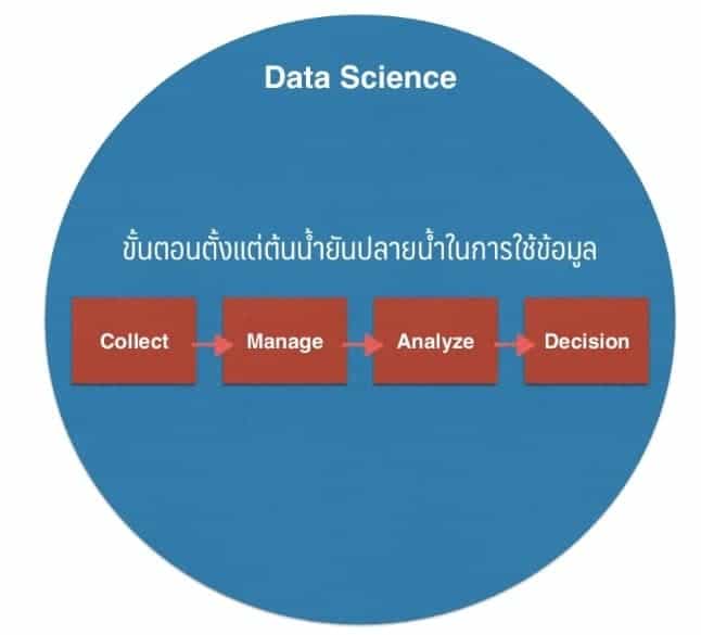 data-science-steps.jpg