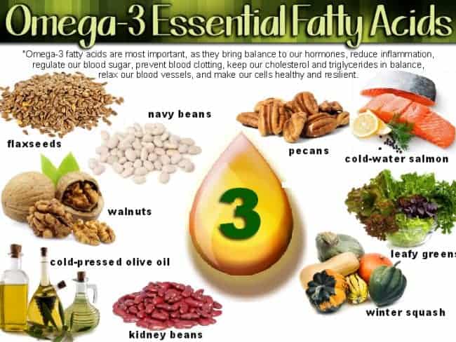 Eat Omega-3 Fatty Acids for a Healthier Life