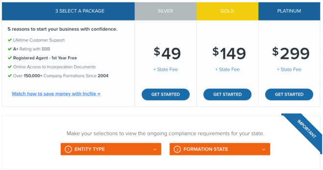 how much does it cost to start an llc how much does it cost to start an llc