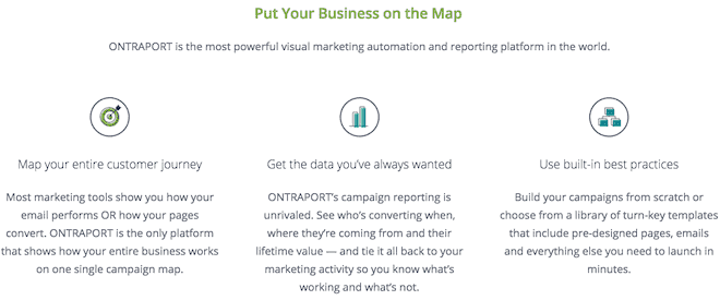 what is ontraport what is ontraport