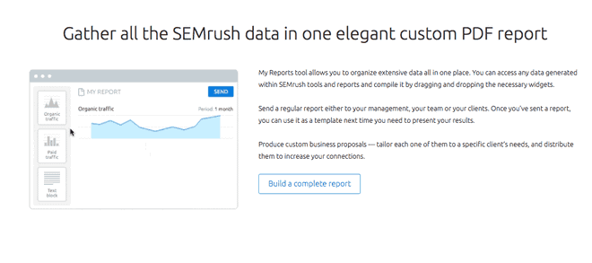 how to use semrush for paid search how to use semrush for paid search