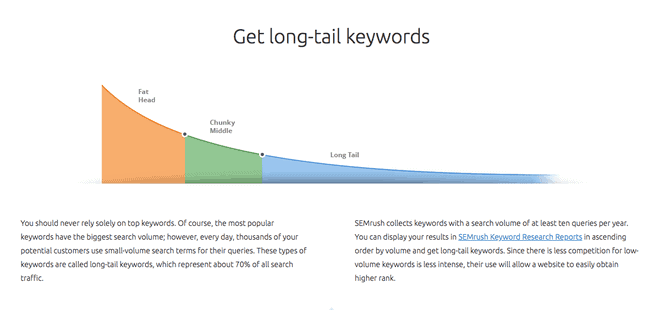 is semrush legit is semrush legit