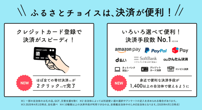 最新 ふるさとチョイスキャンペーンコード クーポンまとめ クーポン空間