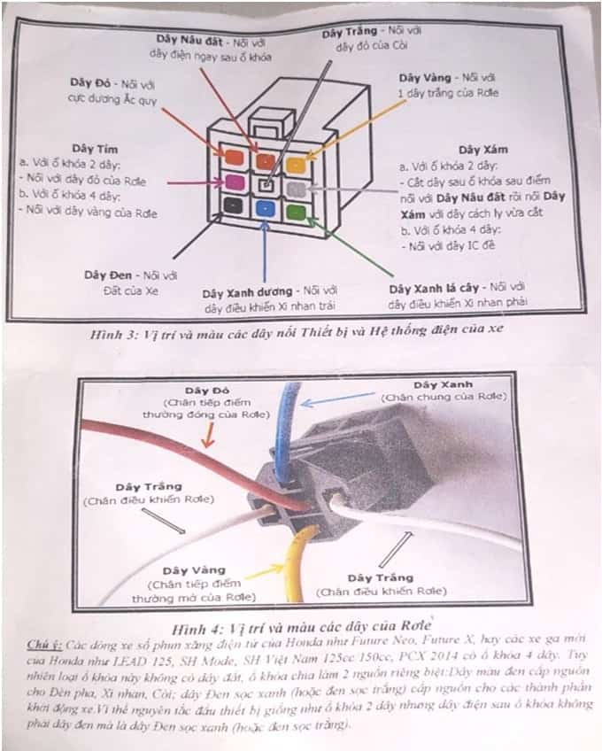smart motor vt01