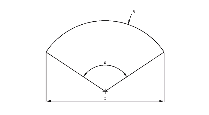 Cone layout development by numerical method