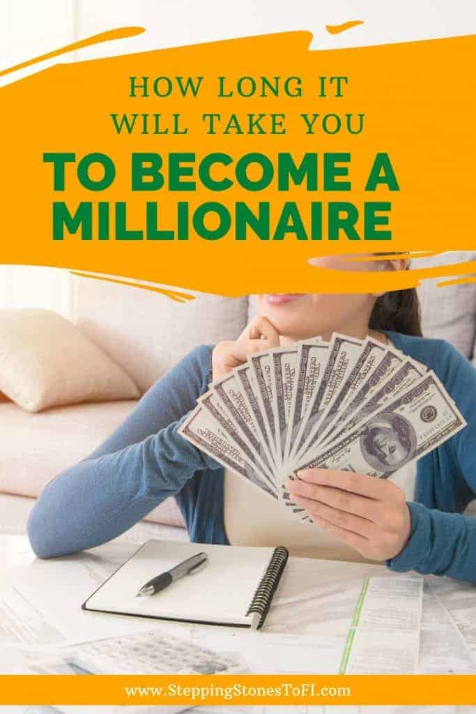 Long Pinterest Pin image of a happy woman sitting in front of a calculator and sheets of paper and $100 bills in hand with text "How Long it Will Take You to Become a Millionaire"