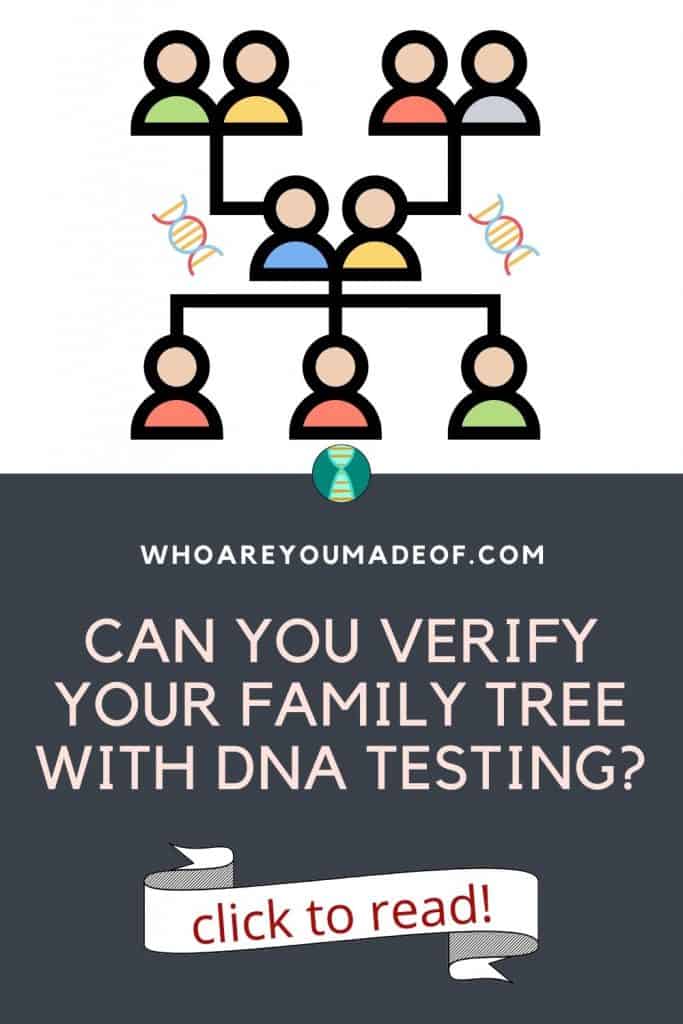 Can you verify your family tree with DNA testing? Pinterest image with graphic of family tree and DNA icons