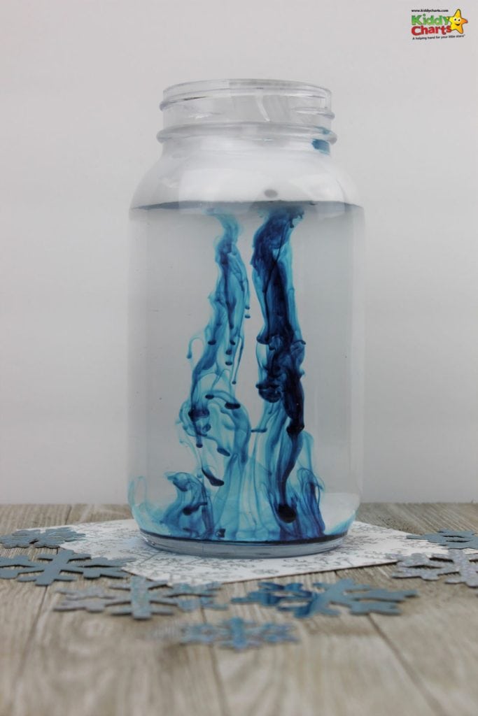 Simple weather activity shaving foam rain clouds