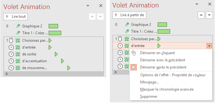 Le volet animations de PowerPoint