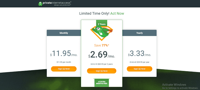 private internet access free trial Plans