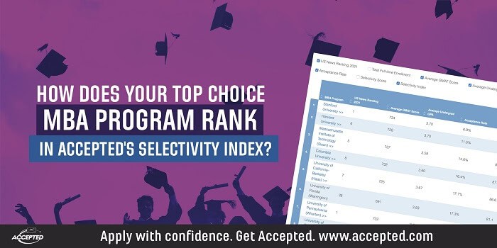Check out Accepted's MBA Selectivity Index!