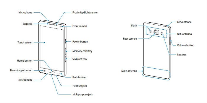 galaxy a50 dimensions