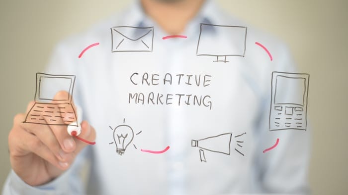 marketing blog writing